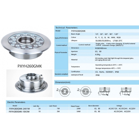 Pierścień ring LED do fontanny  PXYH260GMK  24 / 54 Watt dowolny kolor + RGB  IP68 stal nierdz.