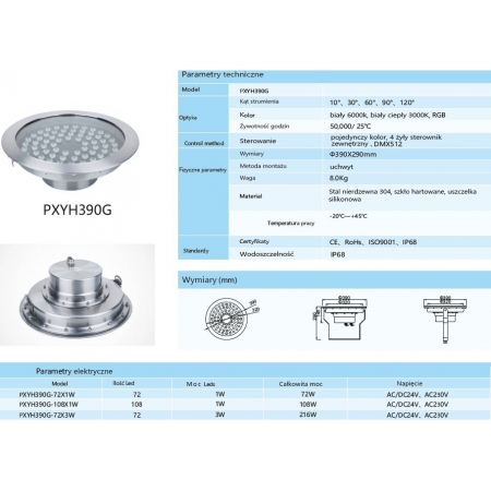Reflektor podwodny LED  PXYH390G 72 / 108 /  216 Watt, dowolny kolor + RGB  IP68 stal nierdz.