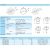 Reflektor podwodny LED  PXYH145G 6 / 9 / 12 / 18 Watt dowolny kolor + RGB  IP68 stal nierdz.